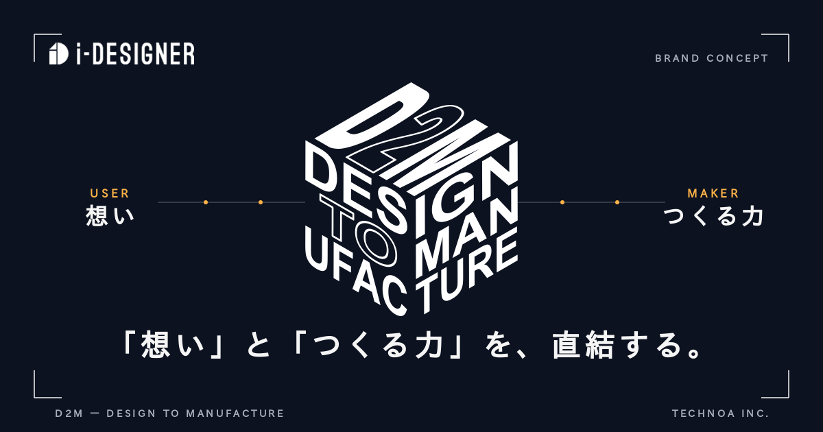 ブランドイメージ